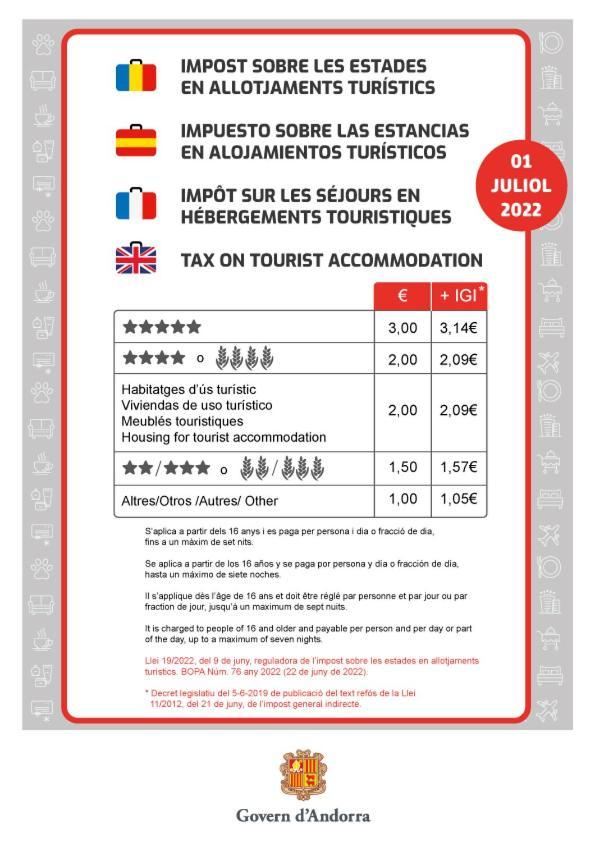Pas De La Casa, Acogedor A Pie De Pistas